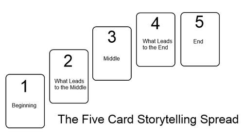 5476d79d4a2a7758b5179158572566b6