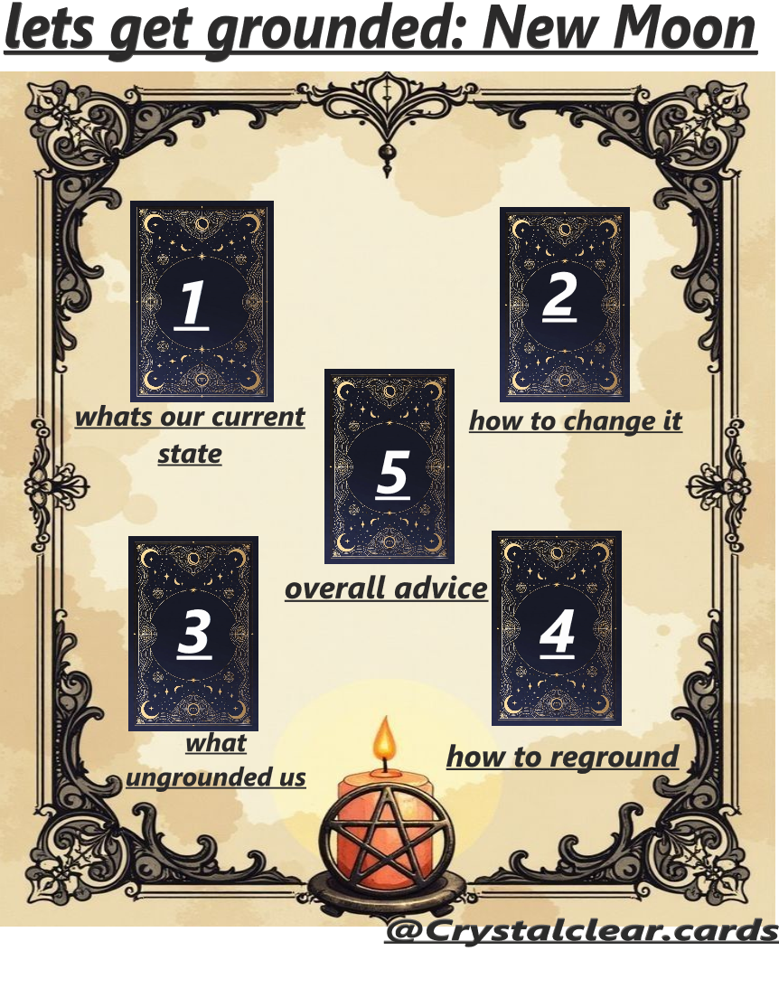 New Moon Spread