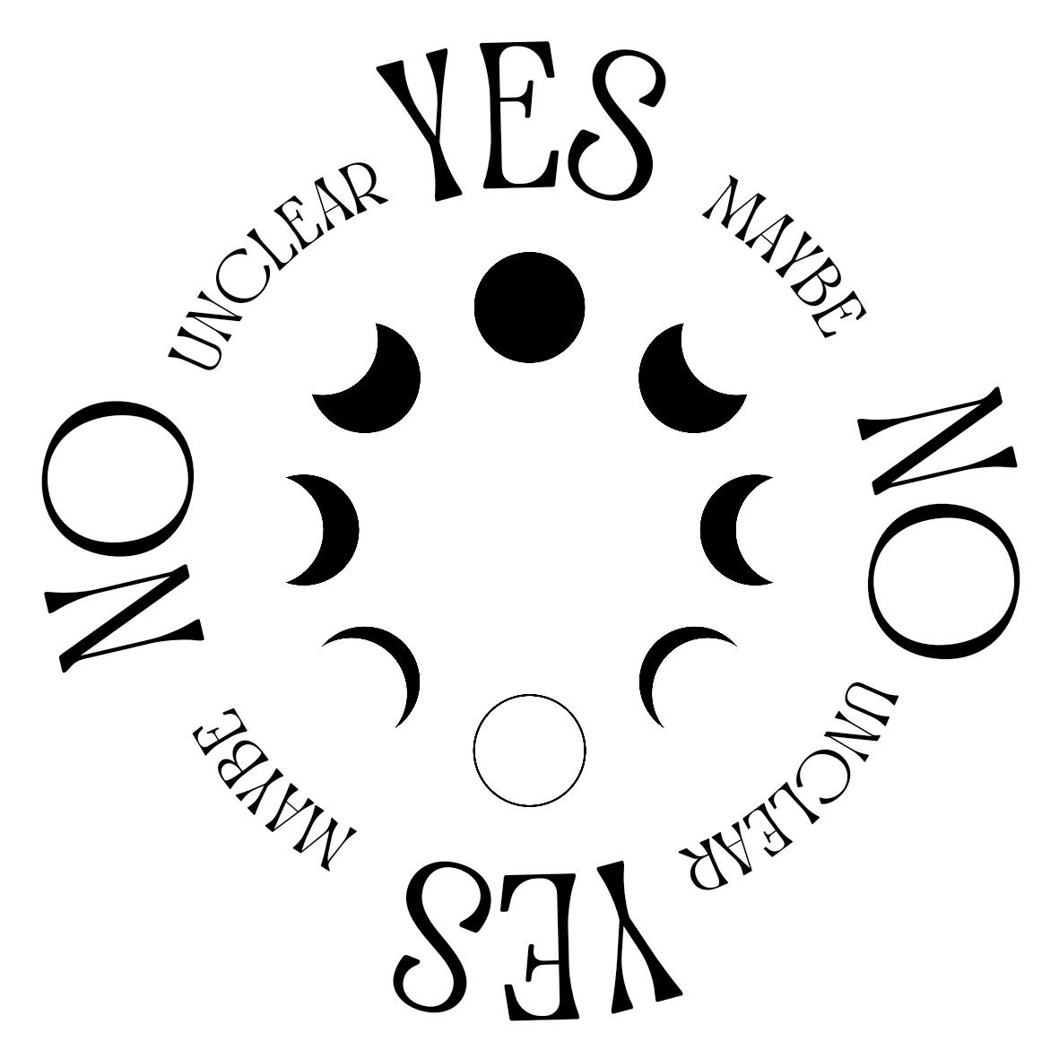 pendulum yes/no question pendulum yes/no question
